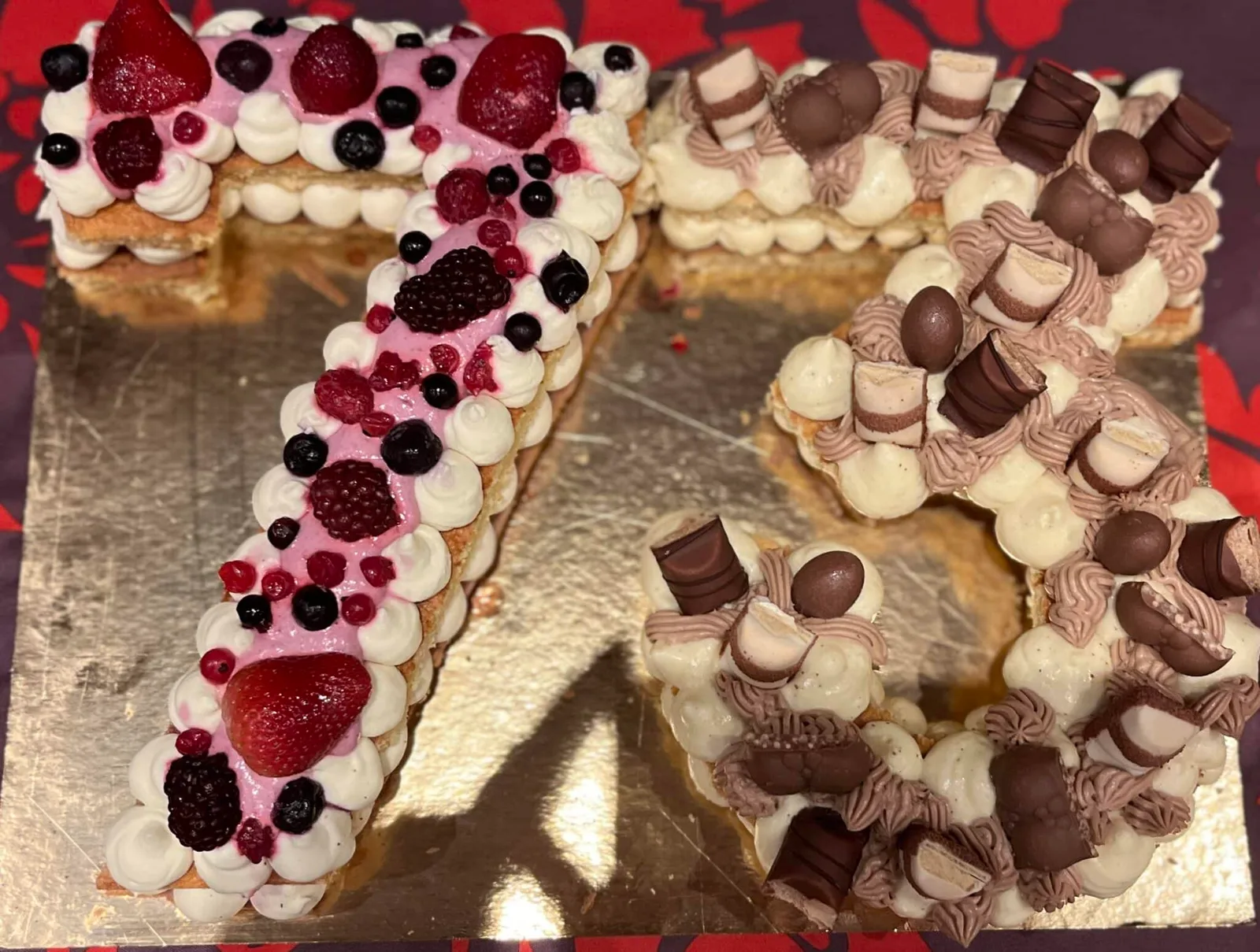 Number cake