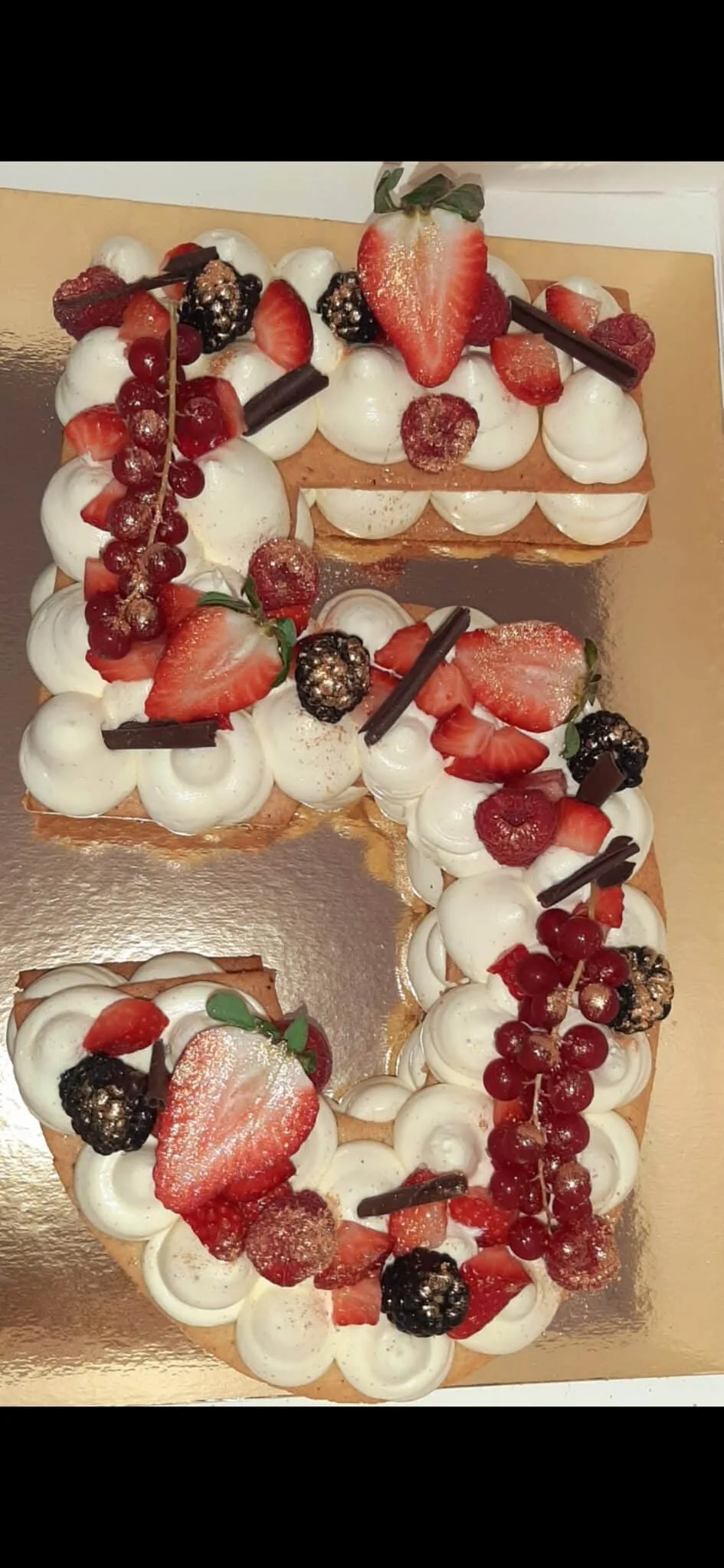 Number cake