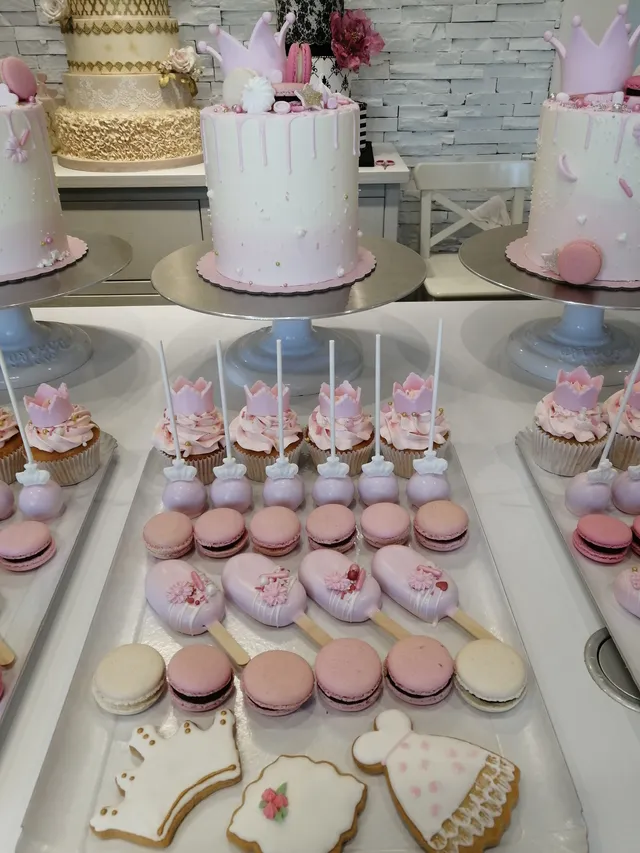 Formation Cake Design