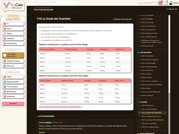 Aperçu de la plateforme de la masterclass